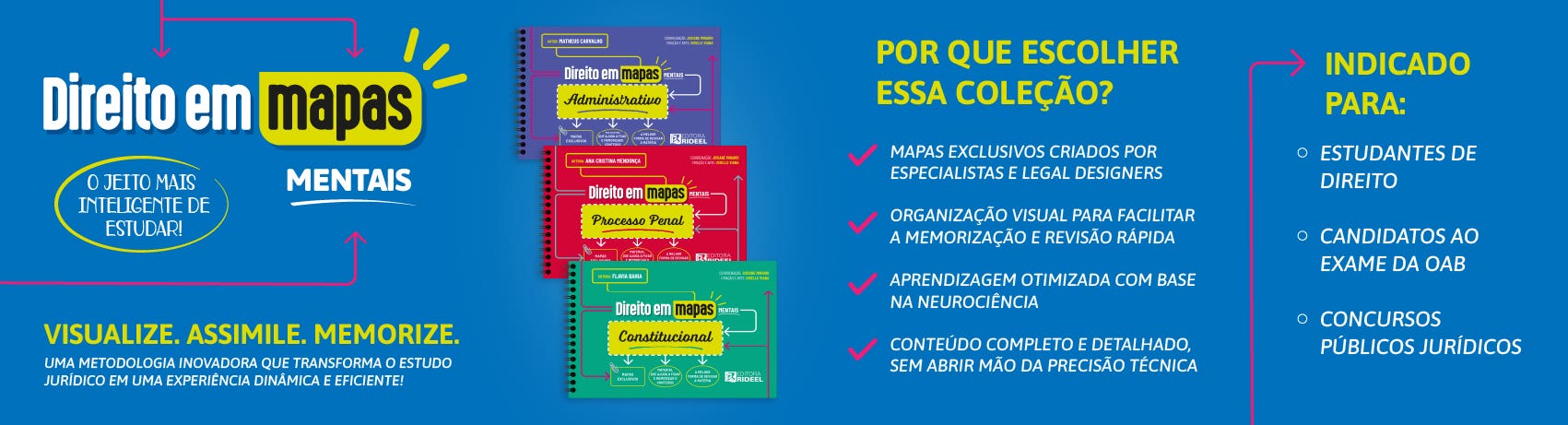 Mapas Mentais!
